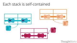 Each stack is self-contained
 