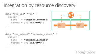 Integration by resource discovery
data "aws_vpc" "vpc" {
filter {
name = "tag:Environment"
values = ["${var.env}"]
}
}
data "aws_subnet" "private_subnet" {
filter {
name = "tag:Environment"
values = ["${var.env}"]
}
}
 