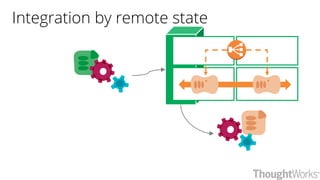 Integration by remote state
 
