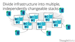 Divide infrastructure into multiple,
independently changeable stacks
 