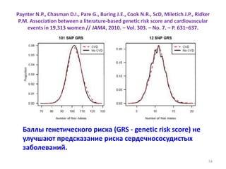Paynter N.P., Chasman D.I., Pare G., Buring J.E., Cook N.R., ScD, Miletich J.P., Ridker
P.M. Association between a literature-based genetic risk score and cardiovascular
events in 19,313 women // JAMA, 2010. – Vol. 303. – No. 7. – P. 631–637.
Баллы генетического риска (GRS - genetic risk score) не
улучшают предсказание риска сердечнососудистых
заболеваний.
54
 