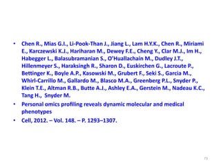 • Chen R., Mias G.I., Li-Pook-Than J., Jiang L., Lam H.Y.K., Chen R., Miriami
E., Karczewski K.J., Hariharan M., Dewey F.E., Cheng Y., Clar M.J., Im H.,
Habegger L., Balasubramanian S., O’Huallachain M., Dudley J.T.,
Hillenmeyer S., Haraksingh R., Sharon D., Euskirchen G., Lacroute P.,
Bettinger K., Boyle A.P., Kasowski M., Grubert F., Seki S., Garcia M.,
Whirl-Carrillo M., Gallardo M., Blasco M.A., Greenberg P.L., Snyder P.,
Klein T.E., Altman R.B., Butte A.J., Ashley E.A., Gerstein M., Nadeau K.C.,
Tang H., Snyder M.
• Personal omics proﬁling reveals dynamic molecular and medical
phenotypes
• Cell, 2012. – Vol. 148. – P. 1293–1307.
73
 