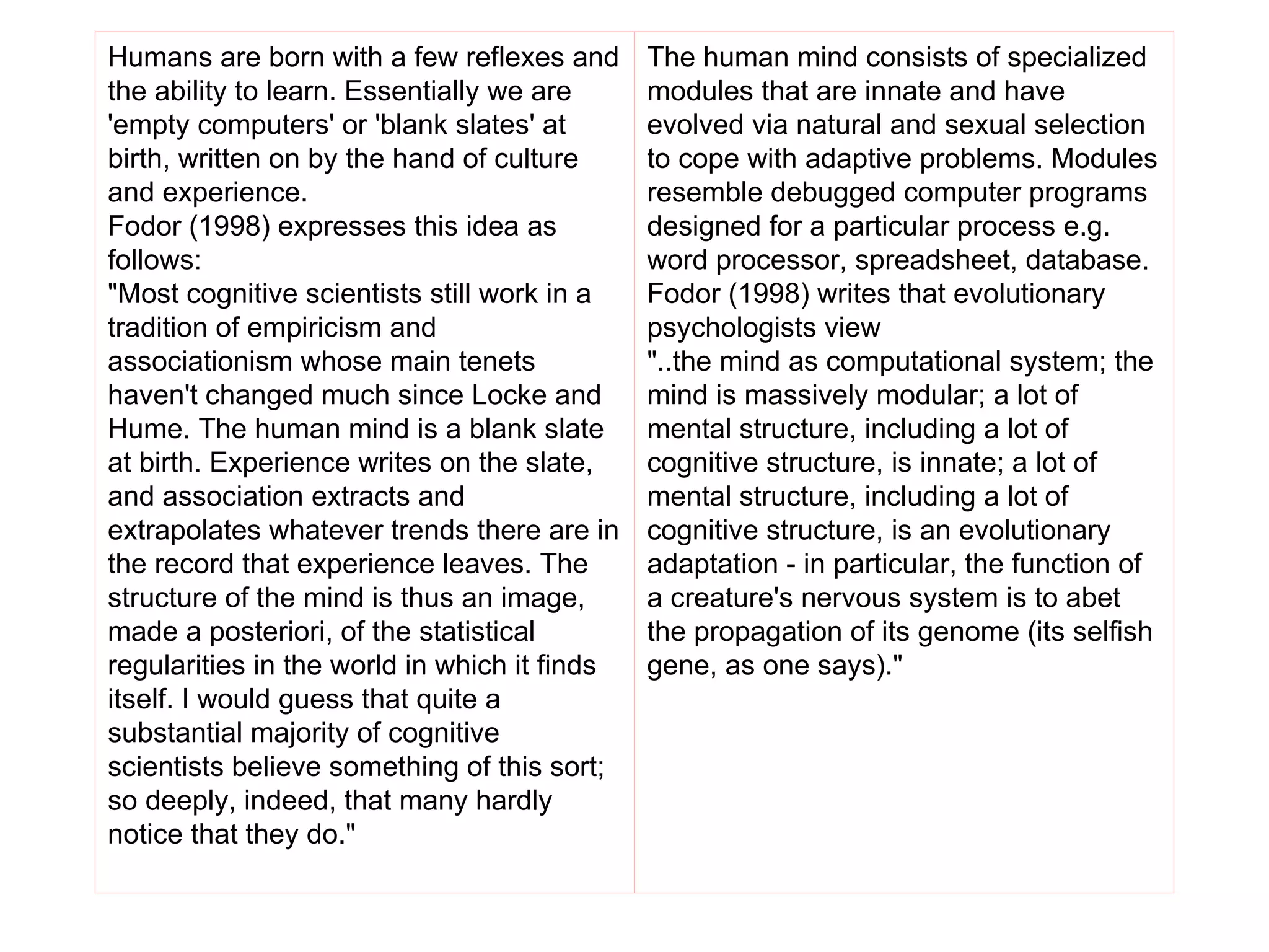 The human mind consists of specialized modules   that are innate and have evolved via natural and sexual selection to cope with adaptive problems. Modules resemble debugged computer programs designed for a particular process e.g. word processor, spreadsheet, database.   Fodor (1998) writes that e volutionary psychologists view  "..the mind as computational system; the mind is massively modular; a lot of mental structure, including a lot of cognitive structure, is innate; a lot of mental structure, including a lot of cognitive structure, is an evolutionary adaptation - in particular, the function of a creature's nervous system is to abet the propagation of its genome (its selfish gene, as one says)." Humans are born with a few reflexes and the ability to learn. Essentially we are 'empty computers' or 'blank slates' at birth, written on by the hand of culture and experience.  Fodor (1998) expresses this idea as follows: "Most cognitive scientists still work in a tradition of empiricism and associationism whose main tenets haven't changed much since Locke and Hume. The human mind is a blank slate at birth. Experience writes on the slate, and association extracts and extrapolates whatever trends there are in the record that experience leaves. The structure of the mind is thus an image, made a posteriori, of the statistical regularities in the world in which it finds itself. I would guess that quite a substantial majority of cognitive scientists believe something of this sort; so deeply, indeed, that many hardly notice that they do."   