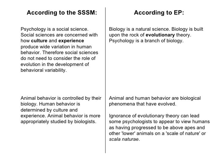 What does the study of psychology look at animal behavior?