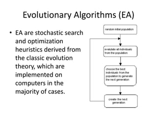 Evolutionary Algorithms (EA)
• EA are stochastic search
and optimization
heuristics derived from
the classic evolution
theory, which are
implemented on
computers in the
majority of cases.
 