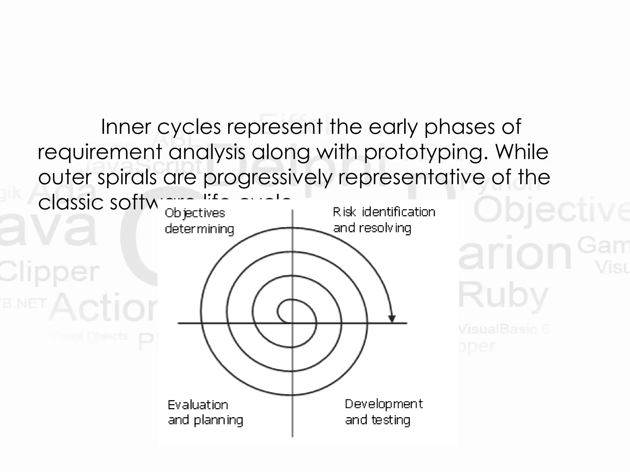 Inner cycles represent the early phases of
requirement analysis along with prototyping. While
outer spirals are progressively representative of the
classic software life cycle.
 