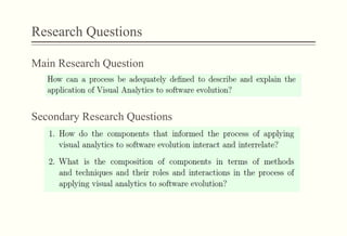 Research Questions
Main Research Question
Secondary Research Questions
 
