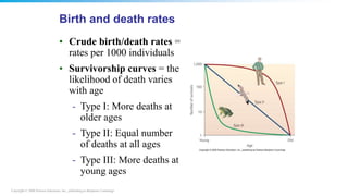 Copyright © 2008 Pearson Education, Inc., publishing as Benjamin Cummings
Birth and death rates
• Crude birth/death rates =
rates per 1000 individuals
• Survivorship curves = the
likelihood of death varies
with age
- Type I: More deaths at
older ages
- Type II: Equal number
of deaths at all ages
- Type III: More deaths at
young ages
 