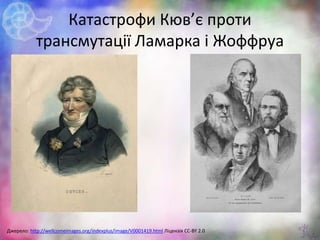 Катастрофи Кюв’є проти
трансмутації Ламарка і Жоффруа
5Джерело: http://wellcomeimages.org/indexplus/image/V0001419.html Ліцензія СС-BY 2.0
 