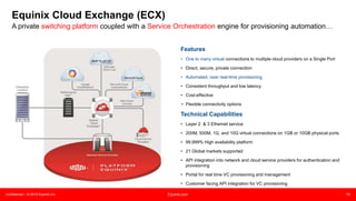 Confidential – © 2015 Equinix Inc. Equinix.com 16
Equinix Cloud Exchange (ECX)
Features
• One to many virtual connections to multiple cloud providers on a Single Port
• Direct, secure, private connection
• Automated, near real-time provisioning
• Consistent throughput and low latency
• Cost-effective
• Flexible connectivity options
Technical Capabilities
• Layer 2 & 3 Ethernet service
• 200M, 500M, 1G, and 10G virtual connections on 1GB or 10GB physical ports
• 99.999% High availability platform
• 21 Global markets supported
• API integration into network and cloud service providers for authentication and
provisioning
• Portal for real time VC provisioning and management
• Customer facing API integration for VC provisioning
A private switching platform coupled with a Service Orchestration engine for provisioning automation…
 