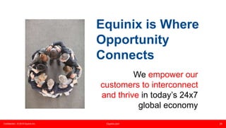 Confidential – © 2015 Equinix Inc. Equinix.com 24
Equinix is Where
Opportunity
Connects
We empower our
customers to interconnect
and thrive in today’s 24x7
global economy
 