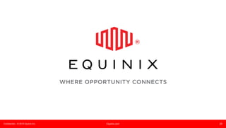 Confidential – © 2015 Equinix Inc. Equinix.com 25
 