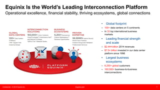 Confidential – © 2015 Equinix Inc. Equinix.com 7
Equinix Is the World’s Leading Interconnection Platform
Operational excellence, financial stability, thriving ecosystems, global connections
• Global footprint
– 100+ data centers on 5 continents
– In 33 top international business
markets
• Leading financial strength
and scale
– $2.444 billion 2014 revenues
– $7.5+ billion invested in our data center
platform since 1998
• Largest business
ecosystems
– 6,250+ global customers
– 160,000+ business-to-business
interconnections
 