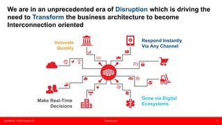 Confidential – © 2015 Equinix Inc. Equinix.com 8
We are in an unprecedented era of Disruption which is driving the
need to Transform the business architecture to become
Interconnection oriented
Interconnected
Enterprise
Interconnected
Enterprise
Innovate
Quickly
Make Real-Time
Decisions
Grow via Digital
Ecosystems
Respond Instantly
Via Any Channel
 