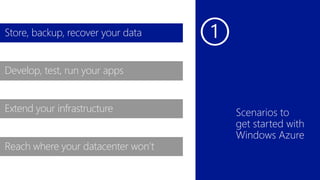 43
Extend your infrastructure
Develop, test, run your apps
Store, backup, recover your data
Reach where your datacenter won’t
Extend your infrastructure
Develop, test, run your apps
Reach where your datacenter won’t
 