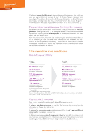 Comprendre
habitat
NOS LOGEMENTS EN 2050 Quelles évolutions pour notre habitat ? • 3
Il faut aussi adapter les bâtiments à des conditions météorologiques plus extrêmes
avec une augmentation du nombre de jours de fortes chaleurs, mais aussi avec
davantage d’inondations, de tempêtes, de fortes précipitations ou de sécheresses
(ayant pour conséquences des mouvements de terrain, des phases de gonfle-
ment / rétraction des argiles fragilisant les fondations et les réseaux enterrés…).
Mieux employer les matériaux pour économiser les ressources
Les techniques de construction traditionnelles sont gourmandes en matières
premières (sable, gravier, bois…), en énergie et en eau. L’urbanisation consomme
des surfaces importantes de terres agricoles en privilégiant l’étalement des villes
plutôt que leur densification.
Faire mieux avec moins,rénover le bâti existant,recycler et remplacer les matériaux
qui se raréfient (du sable aux terres rares utilisées dans nos portables, nos ordi-
nateurs et nos équipements connectés)… voilà quelques défis que nous devons
commencer à relever pour rendre nos logements plus durables et plus à même
de satisfaire nos besoins de demain.
Une évolution sous conditions
Des chiffres pour réfléchir
* rénovations performantes de logements.
** norme BBC.
*** en énergie finale et sur tous les usages.
Sources :Visions Energie-Climat 2030-2050 de l’ADEME (2013), Chiffres-clés Air Energie Climat de l’ADEME
(2014), INSEE (2014), SOeS (2012 et 2015).
Des obstacles à surmonter
Pour rendre possible la mutation de l’habitat, il faut aussi parvenir :
à adapter les réglementations en matière d’urbanisme, de construction, de
rénovation et d’usage des bâtiments ;
à orienter les comportements vers plus de sobriété et à rendre appropriables et
attirantes les innovations nécessaires ;
à offrir un environnement technologique et industriel favorable (développement
des matériaux adaptés,lutte contre l’obsolescence programmée,utilisation prioritaire
des énergies renouvelables, formation des professionnels du bâtiment…).
2016
64 millions de Français
56 % d’habitants
en maison individuelle
297 500 logements
construits par an
288 000 rénovations*
de logements par an
190 kWh/m2
/an
de consommation***
moyenne par logement
2050
72,3 millions de Français
60 % d’habitants
en logements collectifs
300 000 logements
construits par an
Tous les bâtiments existants
devront être rénovés**
75 kWh/m2
/an
de consommation
moyenne par logement
 