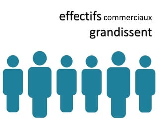 effectifscommerciaux
grandissent
 