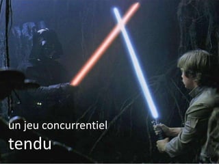 un jeu concurrentiel
tendu
 