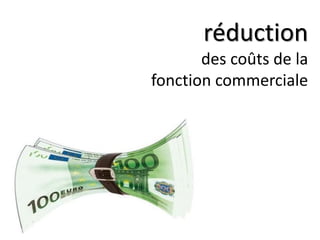 réduction
des coûts de la
fonction commerciale
 