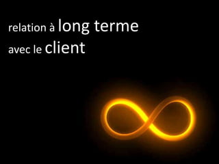 relation à long terme
avec le client
 