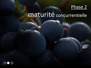 Phase 2
maturitéconcurrentielle
 