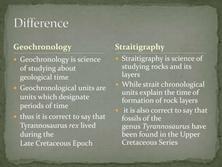 Evolution Of Rocks Evolution from rocks | PPTX