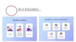 AI in Education
 