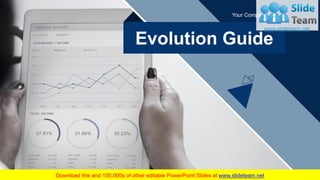 Evolution Guide
Your Company Name
 