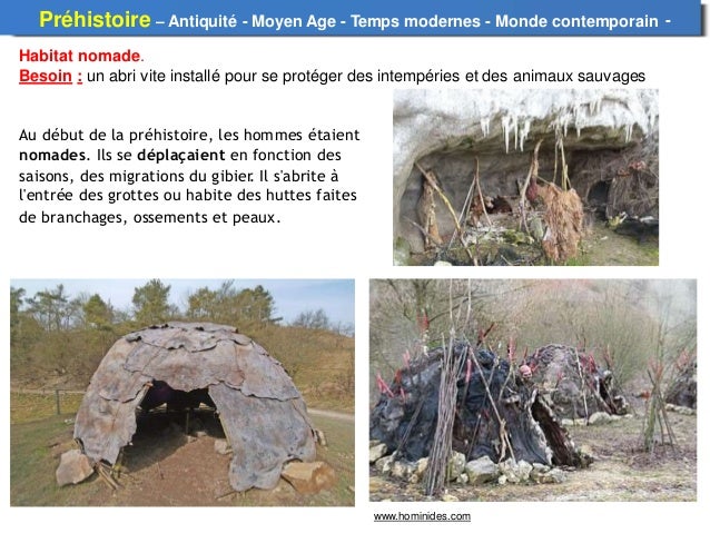 Evolution De L Habitation Evolution De L Habitation