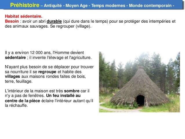 Evolution De L Habitation Evolution De L Habitation