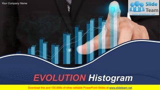 EVOLUTION Histogram
Your Company Name
 