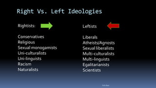 Right Vs. Left Ideologies
Rightists:
Conservatives
Religious
Sexual monogamists
Uni-culturalists
Uni-linguists
Racism
Naturalists
Leftists
Liberals
Atheists/Agnosts
Sexual liberalists
Multi-culturalists
Multi-linguists
Egalitarianists
Scientists
Felix Bast
 