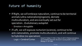 Future of humanity
 If Right, we will embrace naturalism, continue to be territorial
animals (ultra-nationalism/jingoism), demote
multiculturalism, and are eventually set out for
speciation…Evolutionary autopilot
 Emotion > Amygdala
 if Left, we will espouse nurturism (science), continue to be
anti-nationalists, promote multiculturalism, and will continue
to hybridize (no speciation)
 Logic > Cerebral Cortex
Felix Bast
Kanai R, Feilden T, Firth C, Rees G (2011) Political orientations
are correlated with brain structure in young adults. Current
Biology 21: 677-680.
 