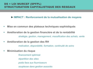  Mise en commun des plateaux techniques sophistiqués
 Amélioration de la gestion financière et de la rentabilité
- stratégie, gestion, management, massification des achats, vente
 Minimisation du risque
- financement optimisé
- répartition des sites
- poids face aux fournisseurs
- souplesse dans gestion associés
 Amélioration de la gestion des RH
- motivation, disponibilité, formation, continuité de soins
►IMPACT : Renforcement de la mutualisation de moyens
DS + LOI MURCEF (SPFPL)
STRUCTURATION CAPITALISTIQUE DES RESEAUX
 