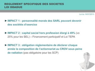 REGLEMENT SPECIFIQUE DES SOCIETES
LOI DDADUE
►IMPACT 1 : personnalité morale des SARL pouvant devenir
des sociétés d’exercice
►IMPACT 2 : capital social hors profession élargi à 49% (vs
25% pour les SEL) – Financement participatif et Loi TEPA
►IMPACT 3 : obligation réglementaire de déclarer chaque
année la composition de l’actionnariat au CROV sous peine
de radiation (pas obligatoire pour les SCP)
Loi du 16/07/2013
 