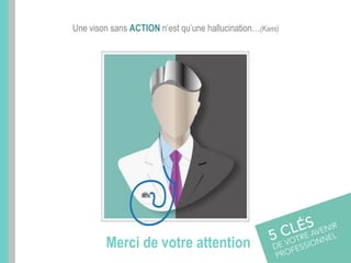 Une vison sans ACTION n’est qu’une hallucination…(Kami)
Merci de votre attention
 