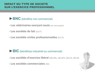 ►BNC (bénéfice non commercial)
- Les vétérinaires exerçant seuls (en nom propre)
- Les sociétés de fait (S.D.F)
- Les sociétés civiles professionnelles (S.C.P)
►BIC (bénéfices industriel ou commercial)
- Les sociétés d’exercice libéral (SELARL, SELAFA, SELCA, SELAS)
- Les sociétés commerciales (SA)
IMPACT DU TYPE DE SOCIETE
SUR L’EXERCICE PROFESSIONNEL
 