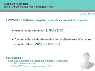 IMPACT DES SEL
SUR L’EXERCICE PROFESSIONNEL
►Possibilité de ventilation BNC / BIC
►Tolérance fiscale de déclaration de recettes issues d’activités
commerciales : 20% (vs 10% SCP)
Pour exemple :
Stats des moyennes de ventes par véto EPT (PanelVet) :
- 15% < aliments < 20%
- 7% < OTC sans ordonnances < 12%
►IMPACT 1 : Collision obligation ordinale vs possibilités fiscales
Loi du 31/12/1990
 