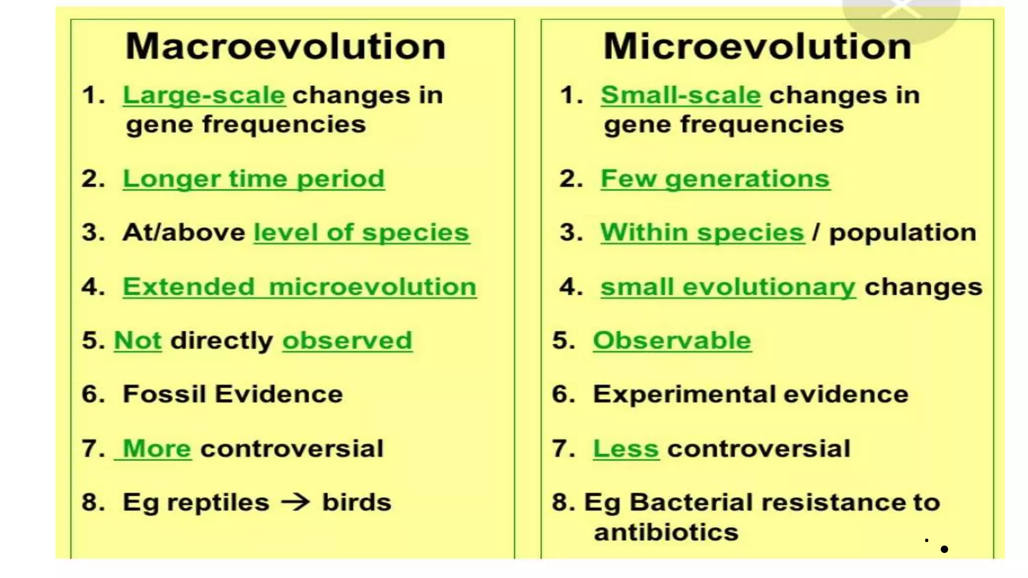 Evolution ( Macro and Micro Evolution).pptx | Biological Sciences | Science