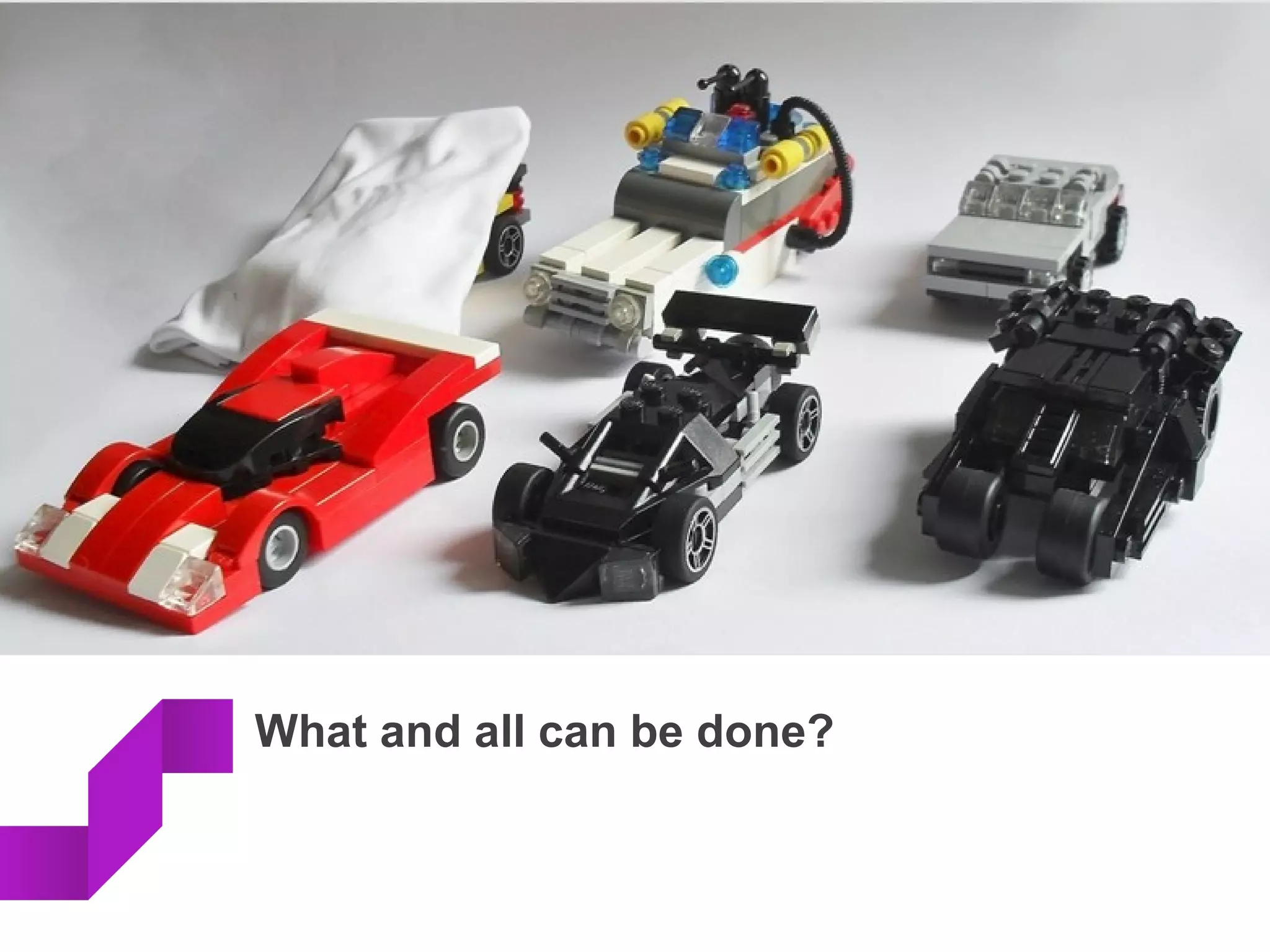 What and all can be done?
 