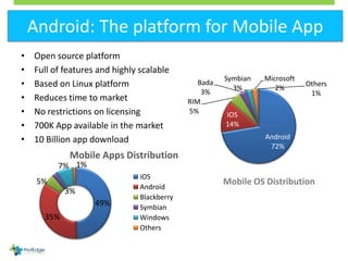 Android: The platform for Mobile App
• Open source platform
• Full of features and highly scalable
• Based on Linux platfo...