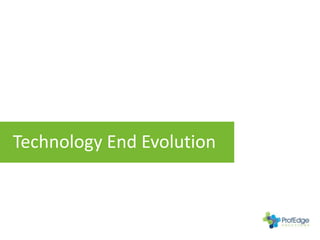 Technology End Evolution
 