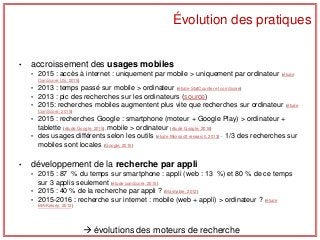 Évolution des pratiques
Google Consumer Barometer, 2015
(résultats France)
 