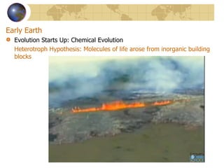 Early Earth Evolution Starts Up: Chemical Evolution Heterotroph Hypothesis: Molecules of life arose from inorganic building blocks 