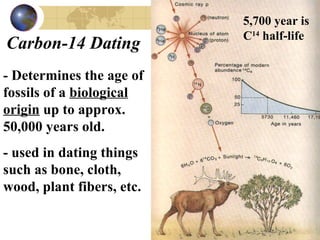 Carbon-14 Dating - Determines the age of fossils of a  biological origin  up to approx. 50,000 years old.  - used in dating things such as bone, cloth, wood, plant fibers, etc.  5,700 year is C 14  half-life 