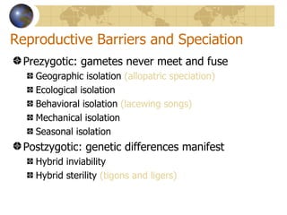 Reproductive Barriers and Speciation
  Prezygotic: gametes never meet and fuse
    Geographic isolation (allopatric speciation)
    Ecological isolation
    Behavioral isolation (lacewing songs)
    Mechanical isolation
    Seasonal isolation
  Postzygotic: genetic differences manifest
    Hybrid inviability
    Hybrid sterility (tigons and ligers)
 