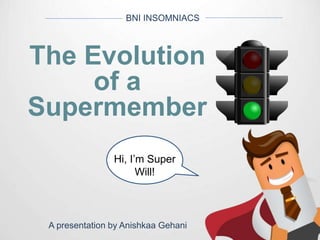 The Evolution
of a
Supermember
BNI INSOMNIACS
Hi, I’m Super
Will!
A presentation by Anishkaa Gehani
 