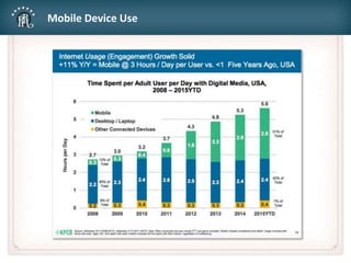 Mobile Device Use
 