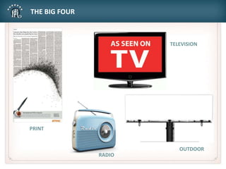 THE BIG FOUR
PRINT
RADIO
OUTDOOR
TELEVISION
 