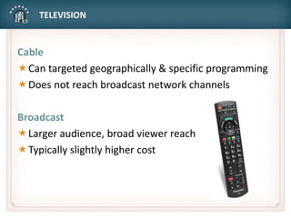 TELEVISION
Cable
Can targeted geographically & specific programming
Does not reach broadcast network channels
Broadcast
Larger audience, broad viewer reach
Typically slightly higher cost
 